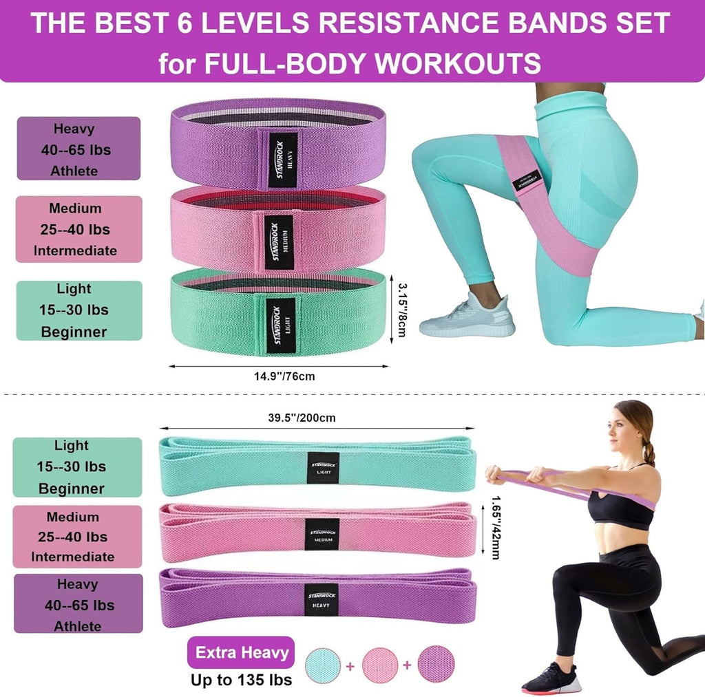 Ultimate Fabric Resistance Bands Set - 3 & 4 Levels Booty Bands for All Fitness Levels | Durable Elastic Workout Bands for Men & Women