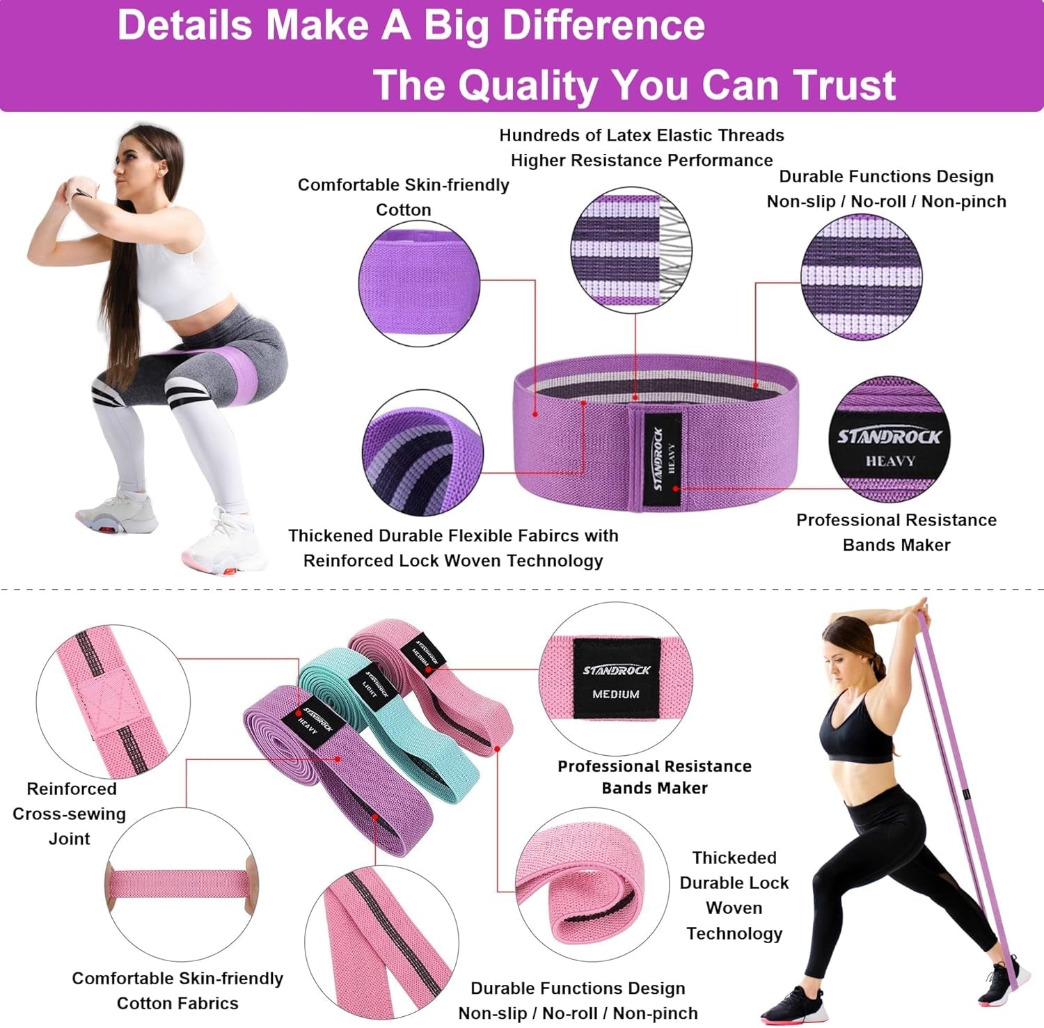 Ultimate Fabric Resistance Bands Set - 3 & 4 Levels Booty Bands for All Fitness Levels | Durable Elastic Workout Bands for Men & Women