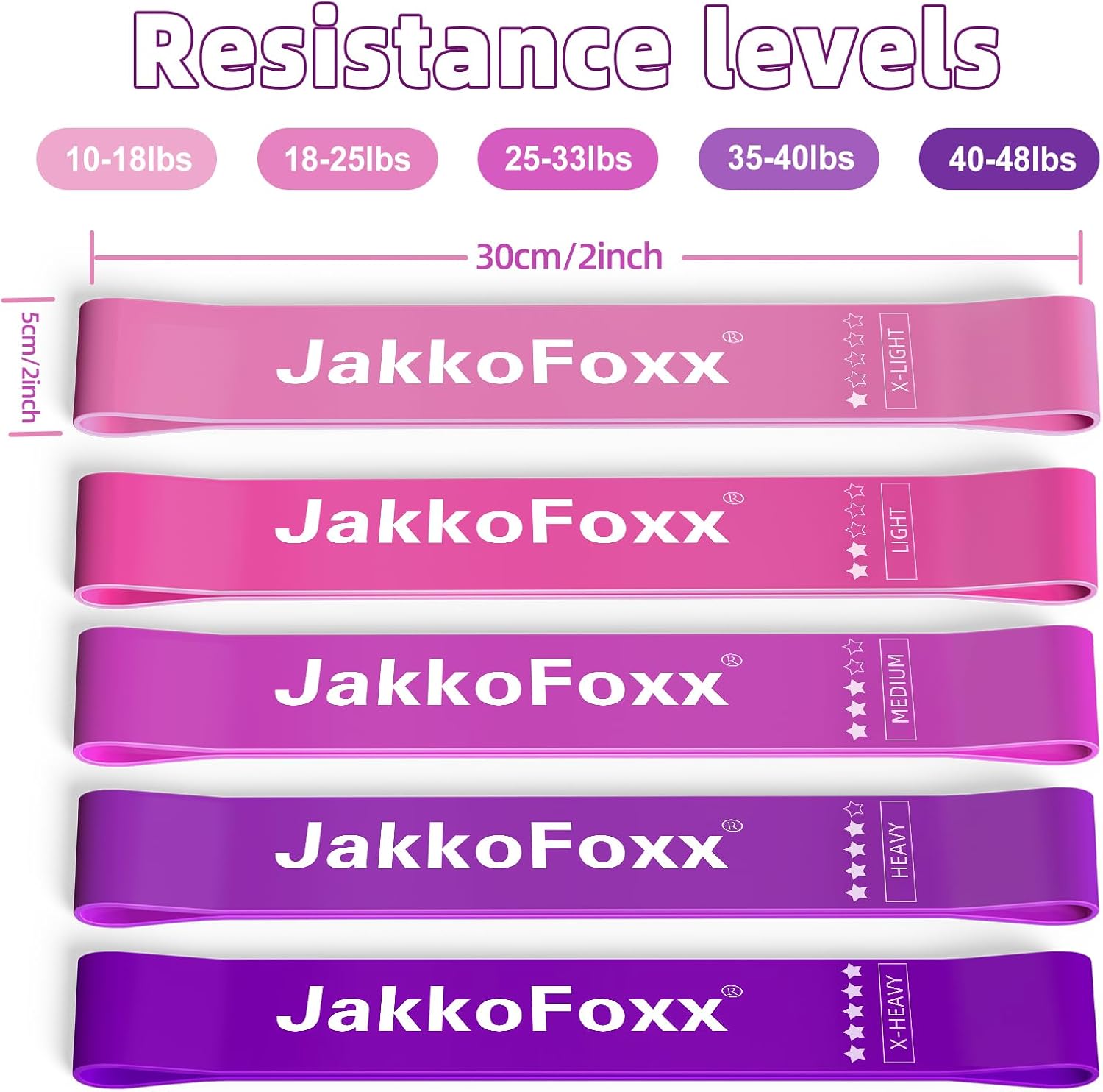 Resistance Loop Exercise Bands, Resistance Bands Exercise Bands for Home Fitness, Stretching, Strength Training, Physical Therapy,Elastic Workout Bands for Women Men Kids, Set of 5
