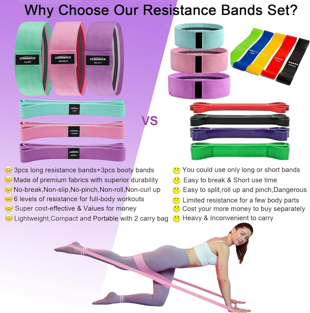 Ultimate Fabric Resistance Bands Set - 3 & 4 Levels Booty Bands for All Fitness Levels | Durable Elastic Workout Bands for Men & Women